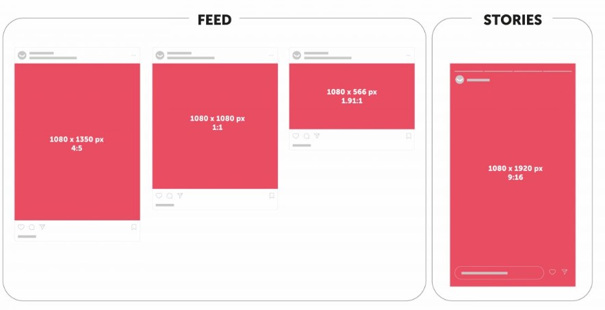 Dimensão de publicação Instagram
